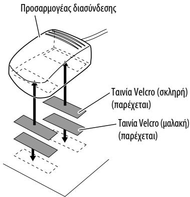 JVC KS-BTA200 - Τοποθέτηση της συσκευής - 1