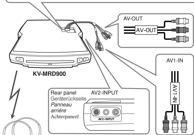 JVC KV-MR9010 - Remarque: - 3