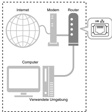 JVC NX-BD3 - Netzwerkgerä - 1