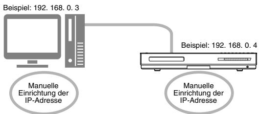 JVC NX-BD3 - Fäll, in denen die Einrichtung einer IP-Adresse erforderlich ist - 2