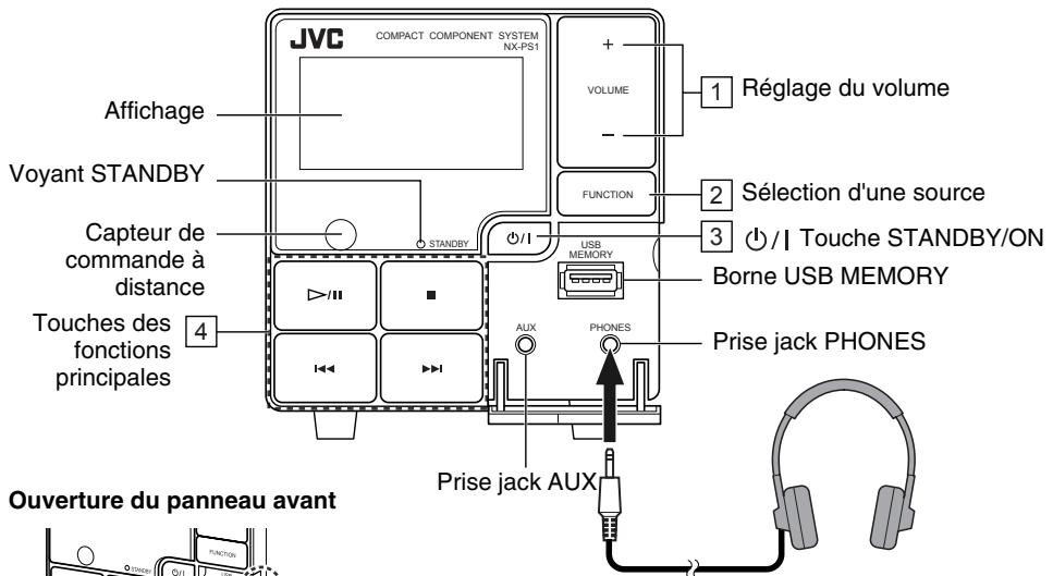 JVC NX-PS1E - Appareil - 1