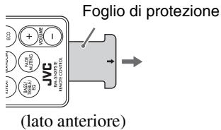JVC NX-PS1E - Preparazione del telecomando - 1