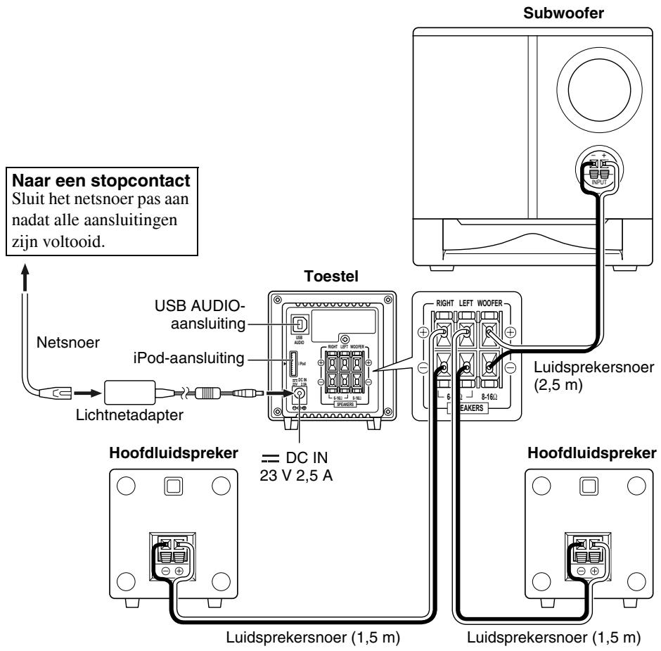 JVC NX-PS1E - Aansluiting - 1