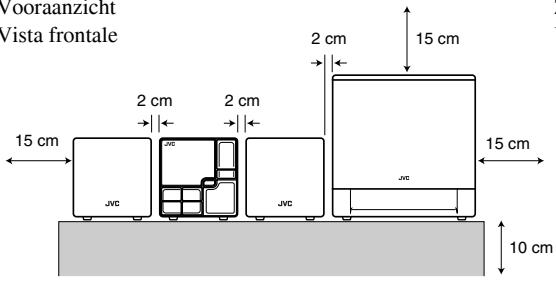 JVC NX-PS1E - Attenzione: Per una corretta ventilazione - 1