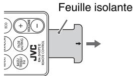 JVC NX-PS1E - Préparation de la télécommande - 1