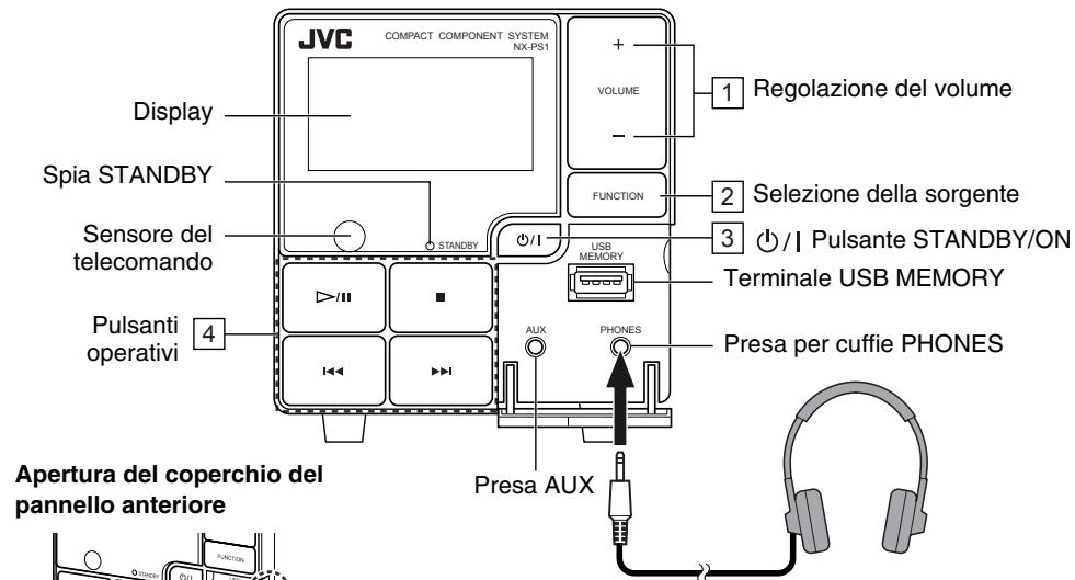 JVC NX-PS1E - Impianto - 1