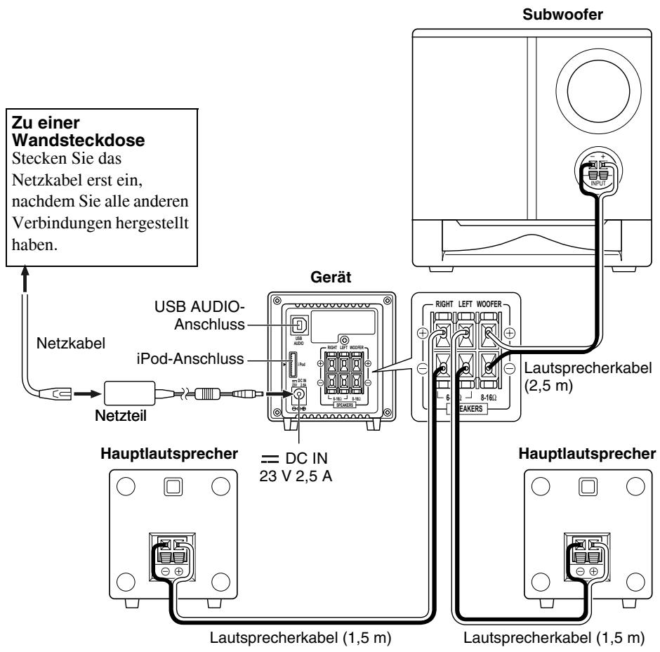 JVC NX-PS1E - Anschlieben - 1