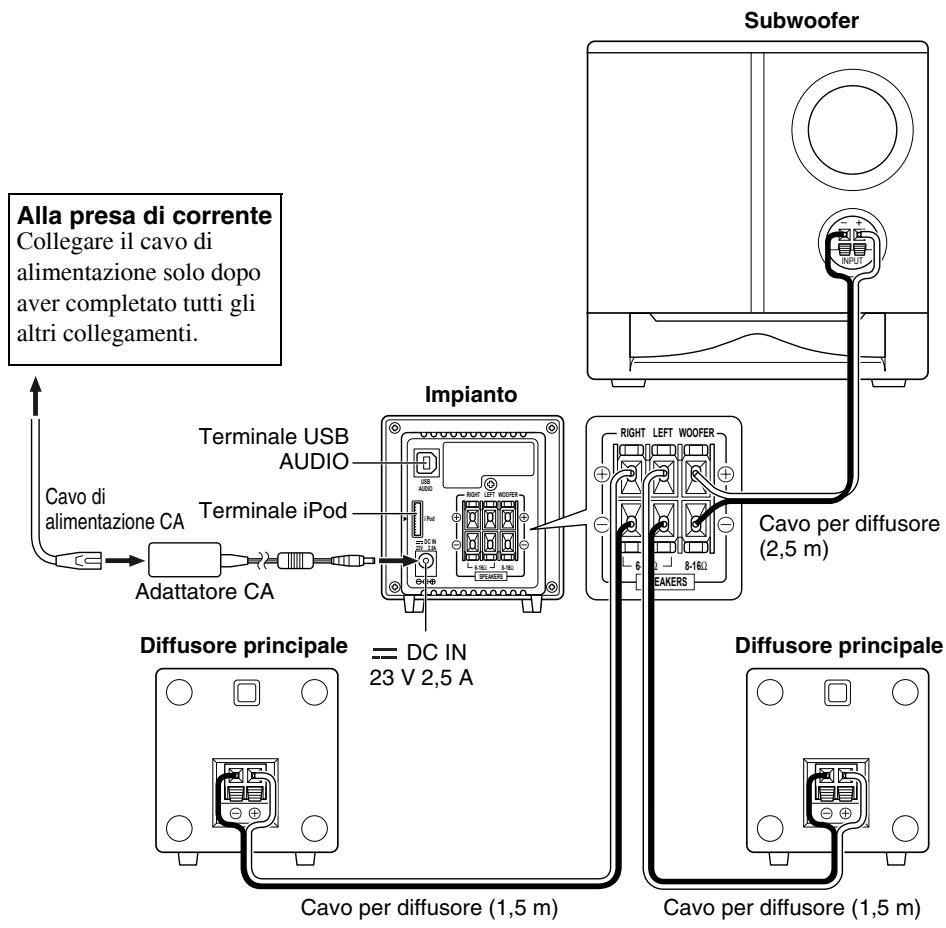 JVC NX-PS1E - Collegamento - 1