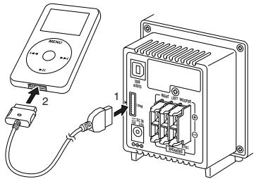 JVC NX-PS1E - Collegamento di iPod - 1