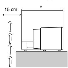 JVC NX-PS1E - Attenzione: Per una corretta ventilazione - 2