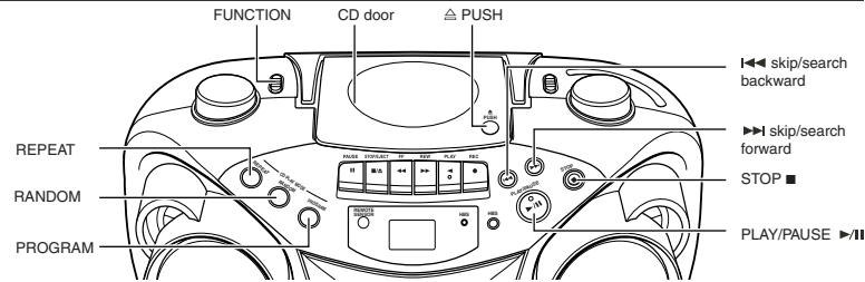 JVC RC-EX16B - USING THE CD - 1