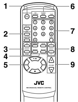 JVC RC-EX16B - Names of buttons: - 1