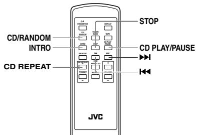 JVC RC-EX16B - Caution for DualDisc playback - 2
