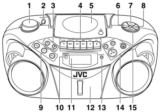 JVC RC-EX16B - NAMES OF PARTS AND CONTROLS - 1
