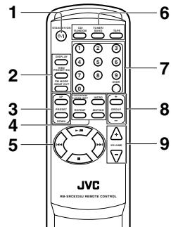 JVC RC-EX16B - NAMES OF PARTS AND CONTROLS - 2