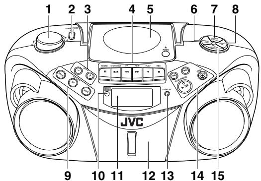 JVC RC-EX16B - NAMES OF PARTS AND CONTROLS - 1