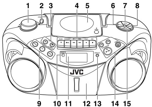 JVC RC-EX16B - NAMES OF PARTS AND CONTROLS - 1
