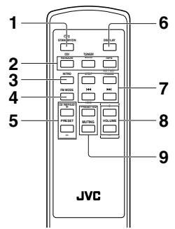 JVC RC-EX16B - Names of buttons: - 1