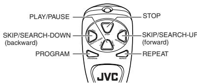 JVC RC-EX16B - REMOTE FUNCTIONS (FOR CD OPERATION ONLY) - 1
