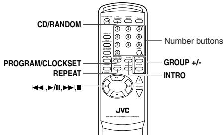 JVC RC-EX16B - Caution for DualDisc playback - 2