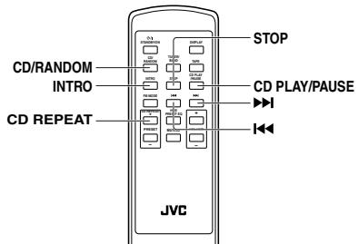 JVC RC-EX16B - Caution for DualDisc playback - 2