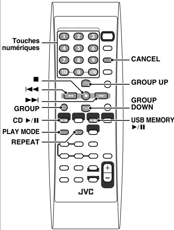 JVC RD-HA3W - Lecture de disques/périphériques USB - 1
