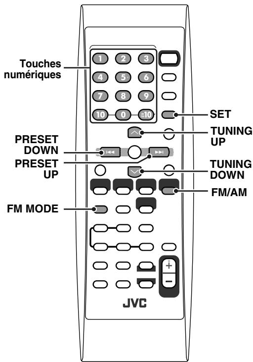 JVC RD-HA3W - Écoute de la radio - 1