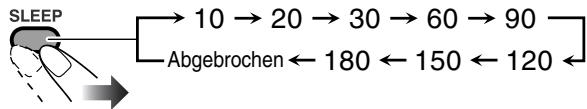 JVC RD-HA3W - Geben Sie die Zeit ein (in Minuten). - 1