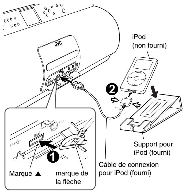 JVC RD-HA3W - Connexion de l'iPod - 1