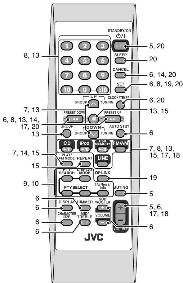JVC RD-HA3W - Beschreibung der Bedienungselemente - 2
