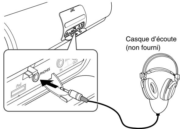 JVC RD-HA3W - Casque d'écoute - 1