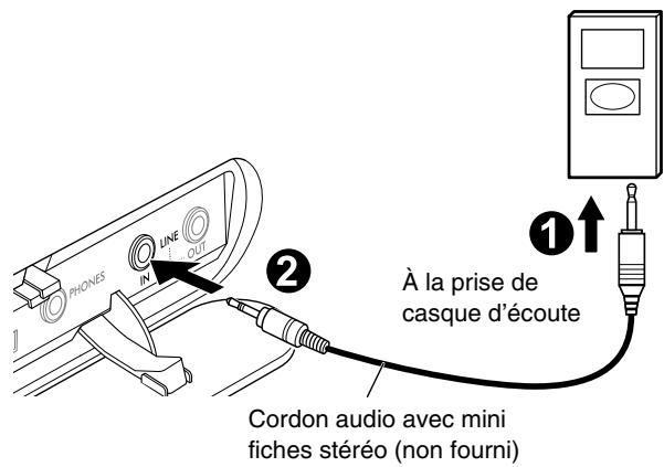 JVC RD-HA3W - Écoute d'un appareil extérieur - 4