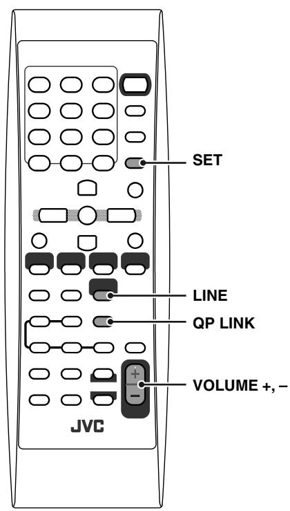 JVC RD-HA3W - Écoute d'un appareil extérieur - 1