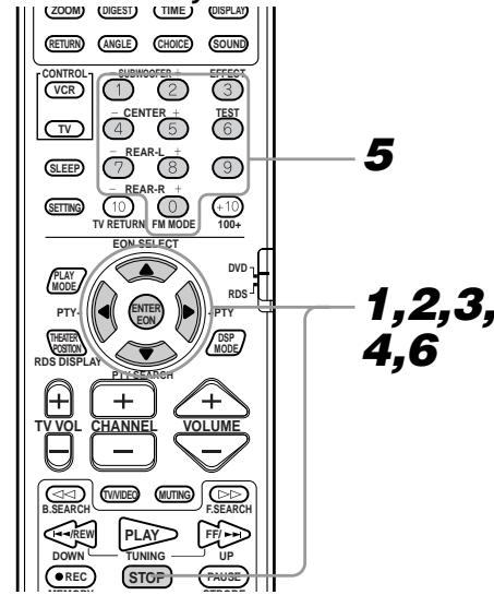 JVC TH-A9R - To set Parental Lock for the first time [PARENTAL LOCK] - 1