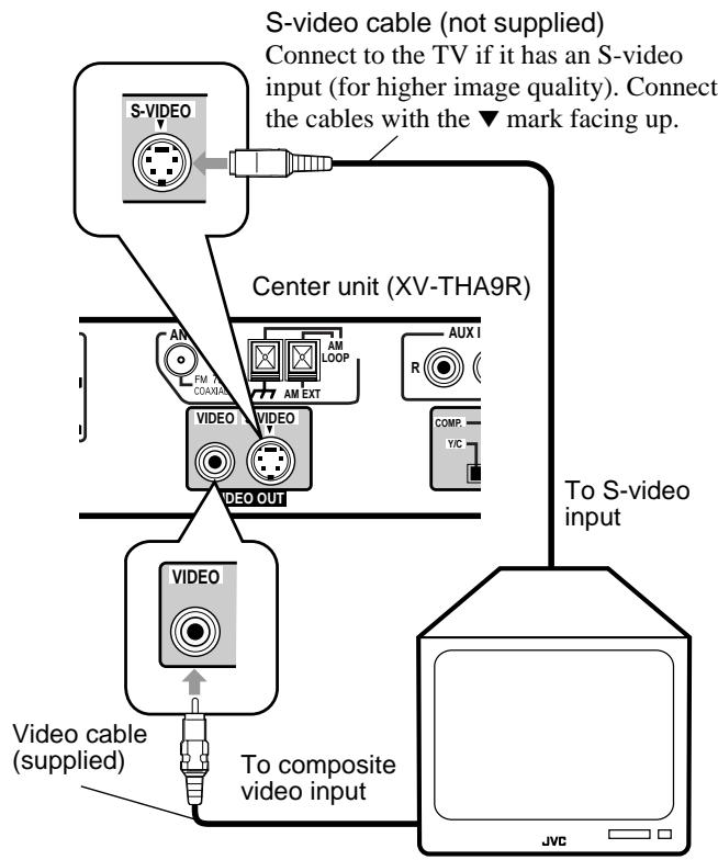 JVC TH-A9R - Connecting the TV - 1