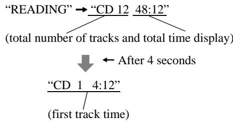 JVC TH-A9R - When an Audio CD is inserted - 1