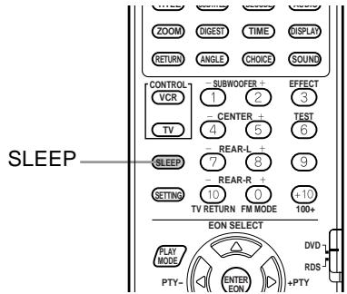 JVC TH-A9R - From the remote control: - 1