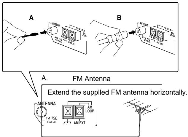 JVC TH-A9R - Connecting the FM and AM (MW) antennas - 1