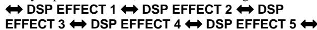 JVC TH-A9R - Press EFFECT to select the desired effect level. - 1