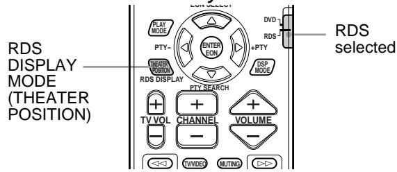 JVC TH-A9R - What information can RDS signals provide? - 1