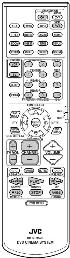 JVC TH-A9R - Note: - 1