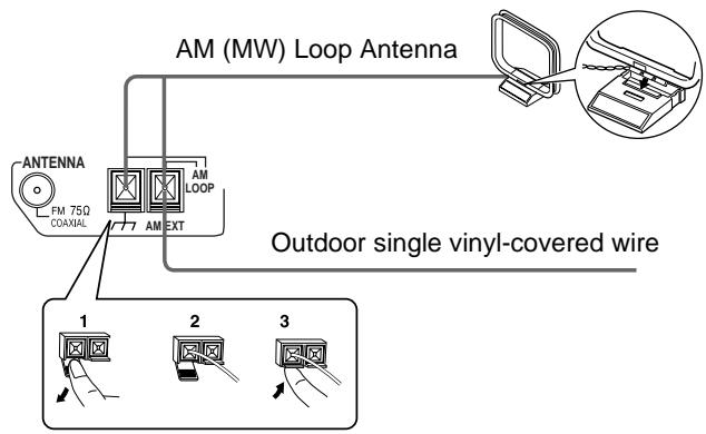 JVC TH-A9R - AM (MW) antenna connections - 1