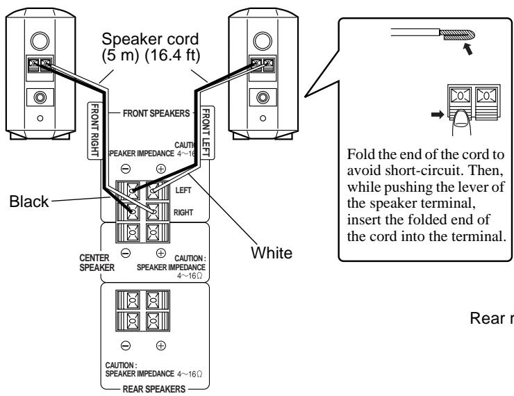 JVC TH-A9R - Connecting the rear and center speakers - 1