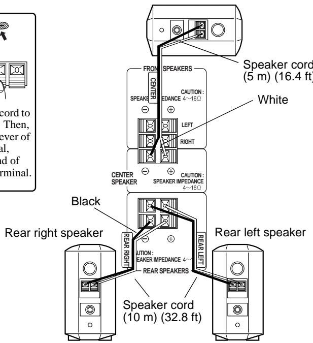 JVC TH-A9R - Connecting the rear and center speakers - 2