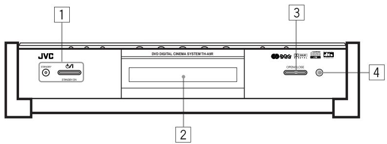 JVC TH-A9R - Center unit - 2