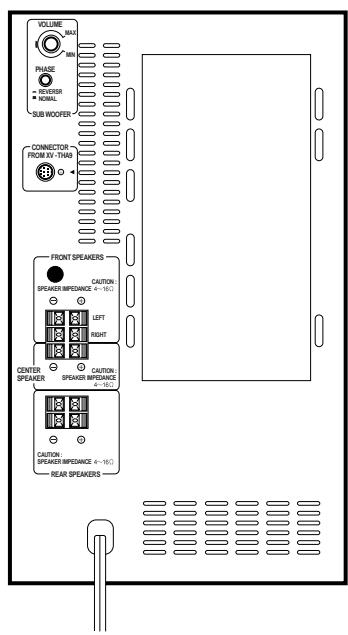 JVC TH-A9R - Connecting speakers - 3
