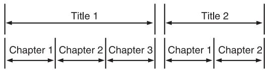 JVC TH-A9R - Disc structure - 1