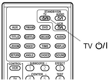 JVC TH-A9R - To turn TV power ON and OFF - 1