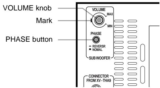 JVC TH-A9R - Sub-woofer volume control and phase setting - 1