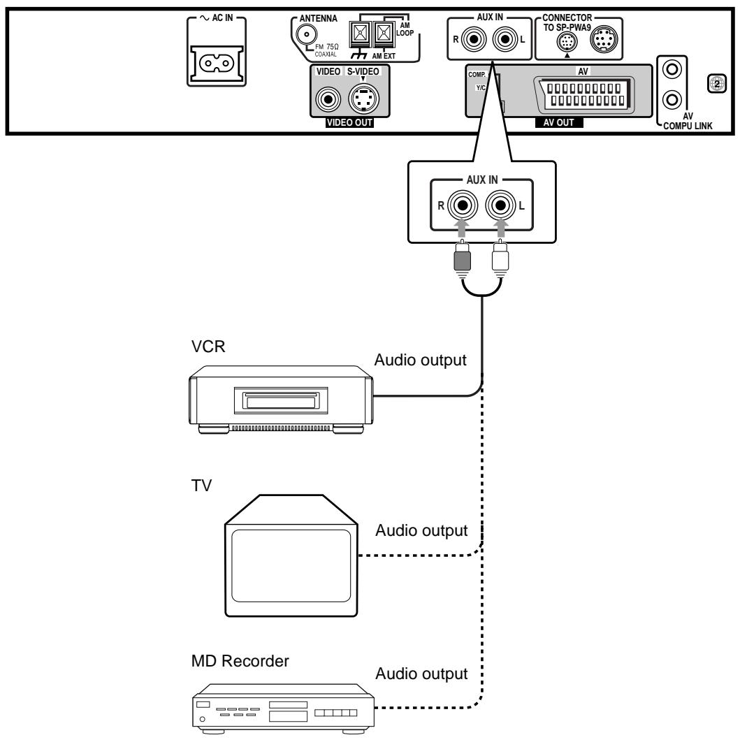 JVC TH-A9R - Connecting an audio component - 1